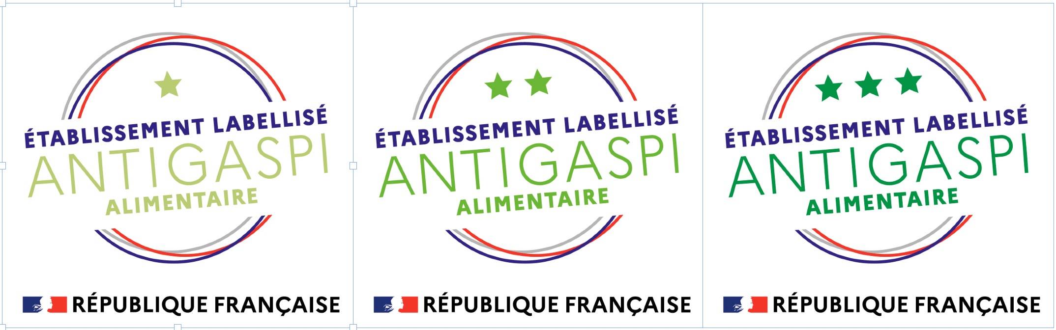 Label « anti-gaspillage alimentaire » - liti.fr